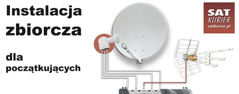 Jak podłączyć antenę zbiorczą w bloku? Stabilny sygnał bez zakłóceń