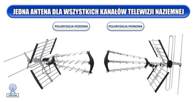 Jak poprawić słaby sygnał? Polaryzacja anteny a DVB-T2 i Wi-Fi