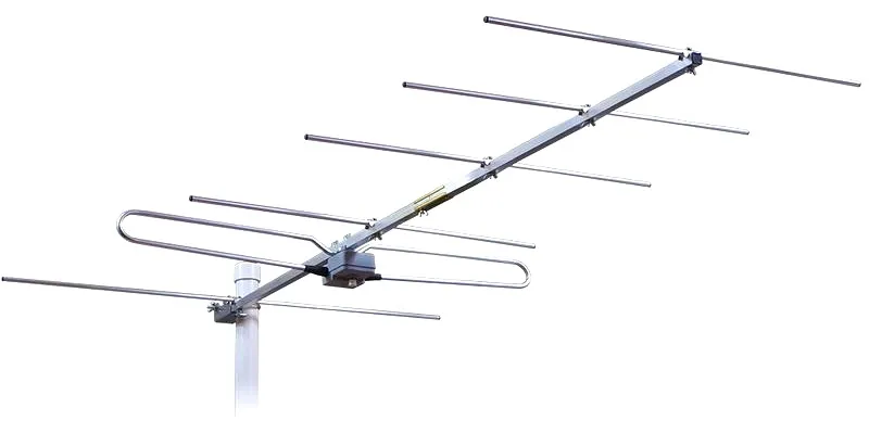 Jak znaleźć idealną antenę DVB-T2/HEVC? Przewodnik po MUX-8 od eksperta