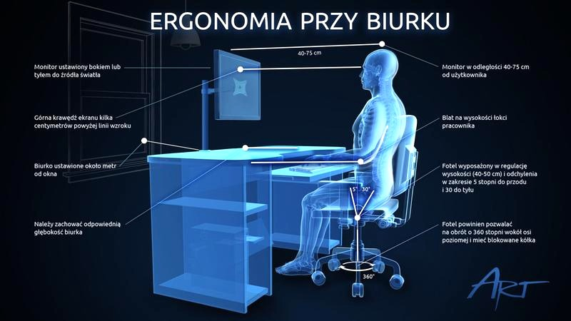 Wysokość monitora a ból szyi – ustaw ekran, by odciążyć kark