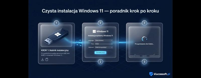 Bootowalny pendrive