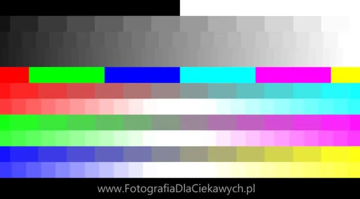 Idealna jakość obrazu
