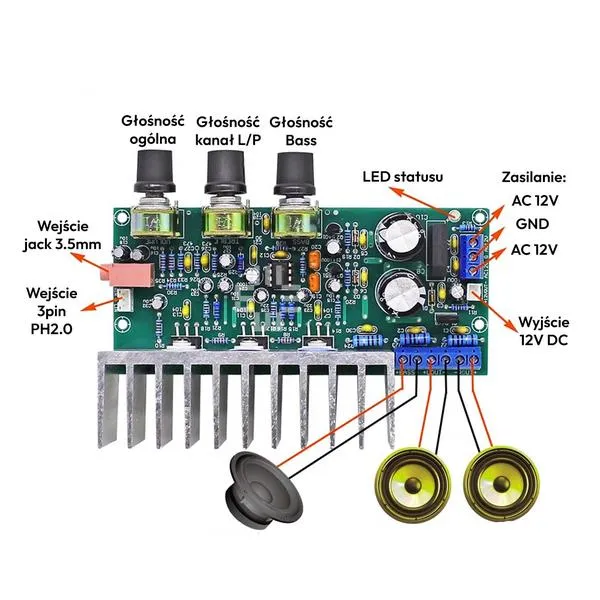 Idealny dźwięk audio