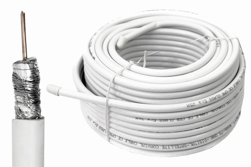 Kabel antenowy