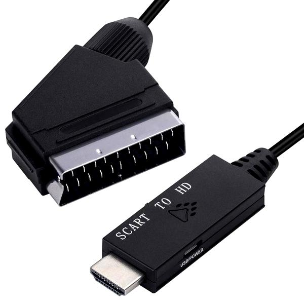 Konwerter Euro HDMI