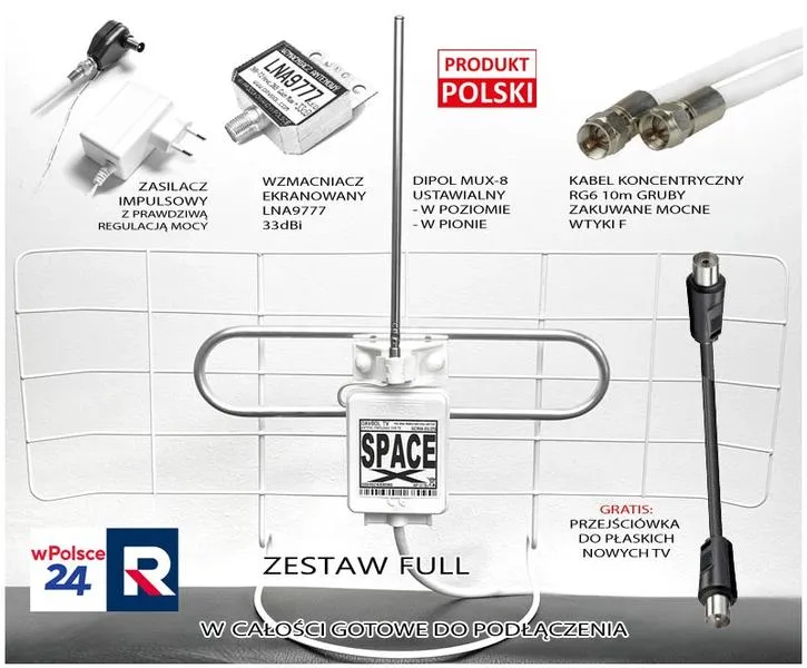 Modernizacja instalacji antenowej