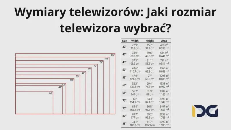 Narzędzia pomiarowe