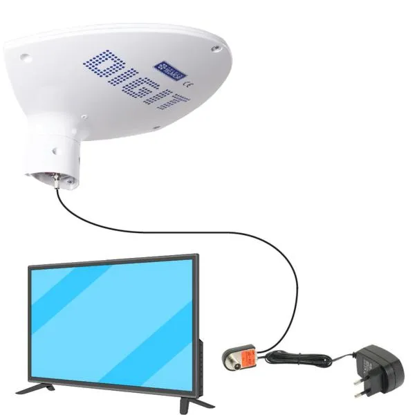Podłączenie telewizorów do anteny