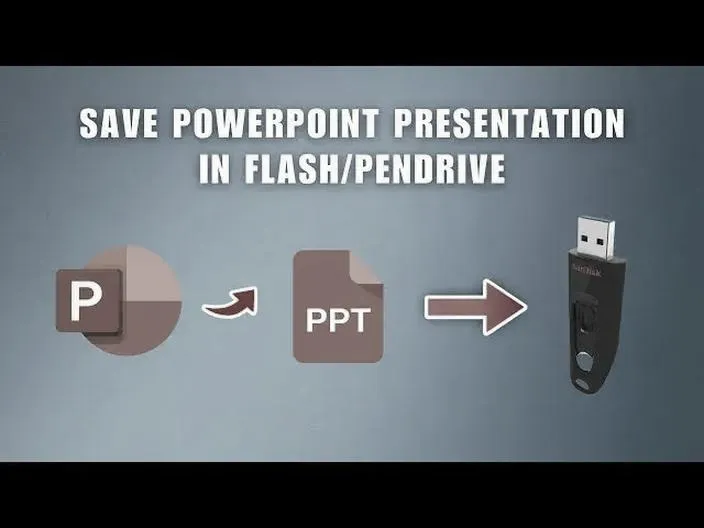 Przenoszenie prezentacji PowerPoint