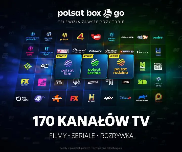 Ustawienie anteny do Polsat Box