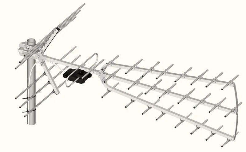 Wybór anteny DVB-T