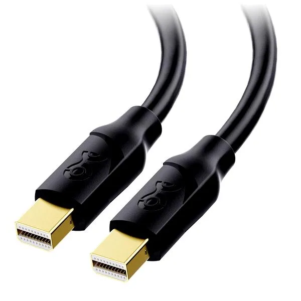 Wybór kabla HDMI