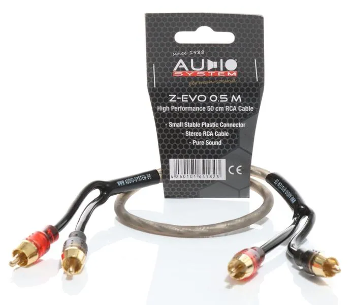 Wybór kabli audio