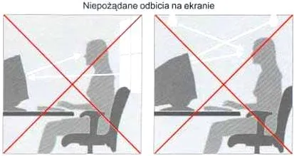 Wydajność pracy