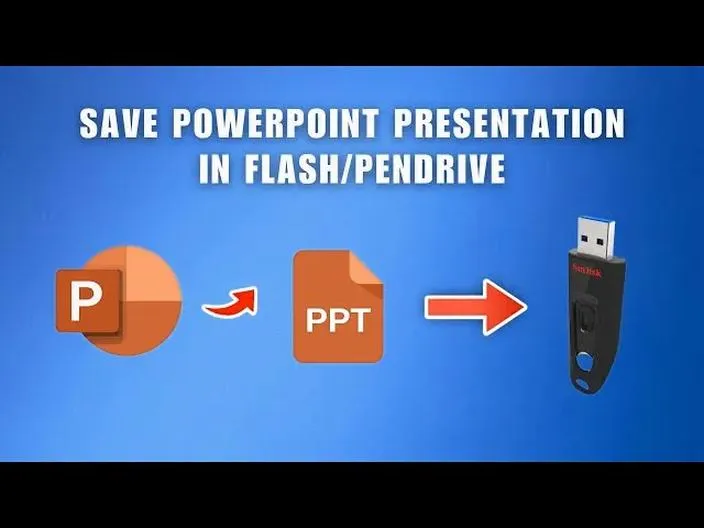 Zapisywanie na pendrive
